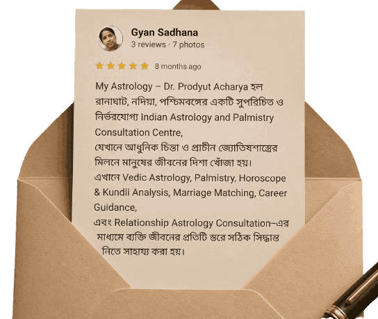 Google রিভিউ — Gyan Sadhana, MyAstrology ড. প্রদ্যুৎ আচার্য