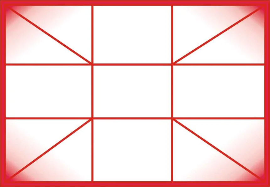 জ্যোতিষশাস্ত্রের জন্মকুণ্ডলীর চিত্র — Vedic Astrology Kundali Chart, সম্পর্ক ও কর্ম বিশ্লেষণ